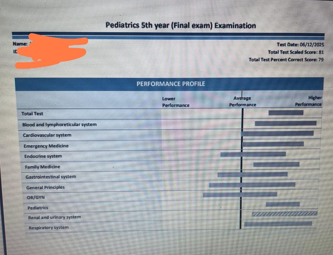 تقييم طالب - الأطفال